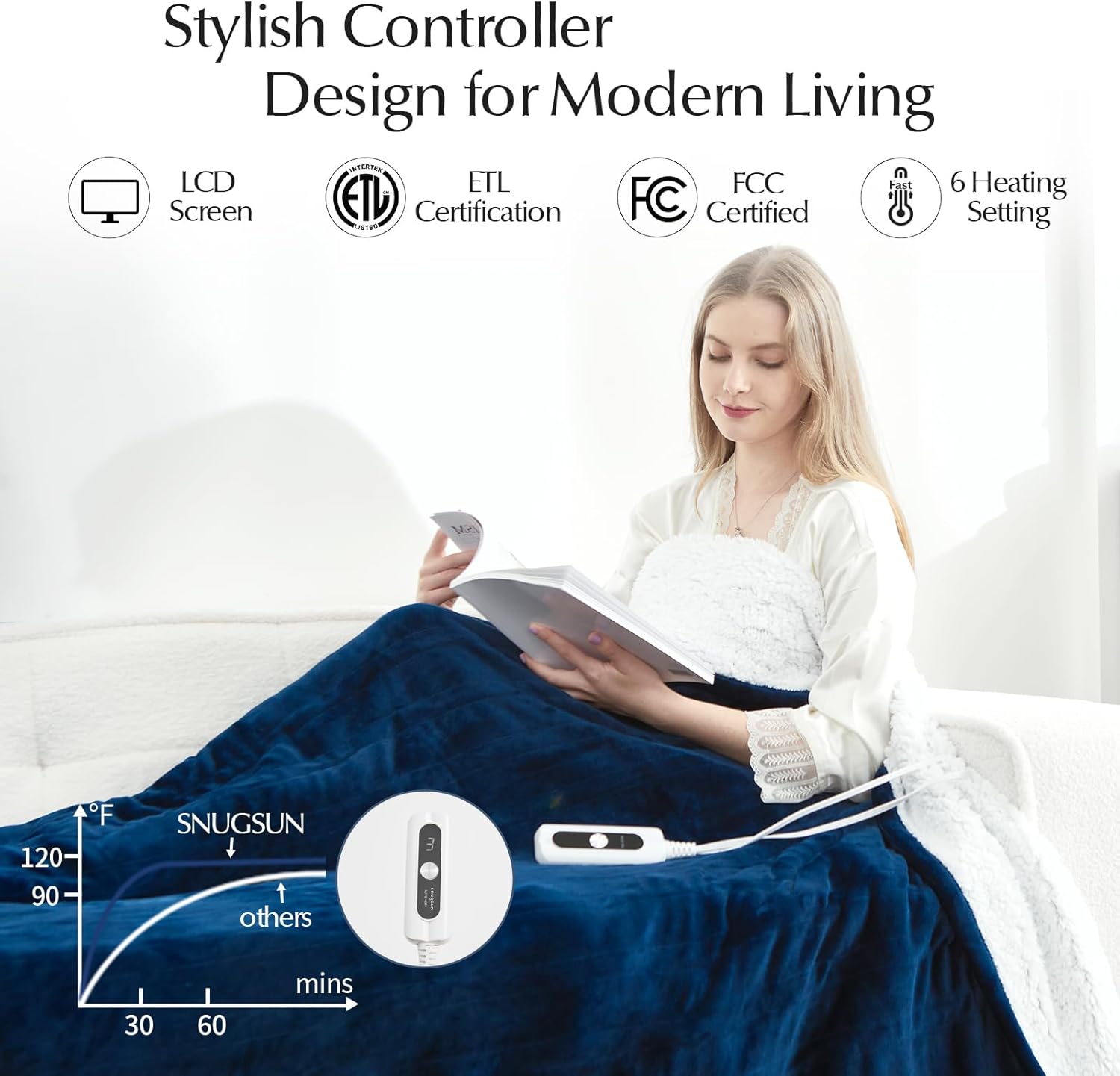 Heated Blanket Throw Size, Soft and Cozy Electric Heating Blanket for Bed, Automatic Safety System 6 Heating Levels & 4 Hours Auto-Off, 50