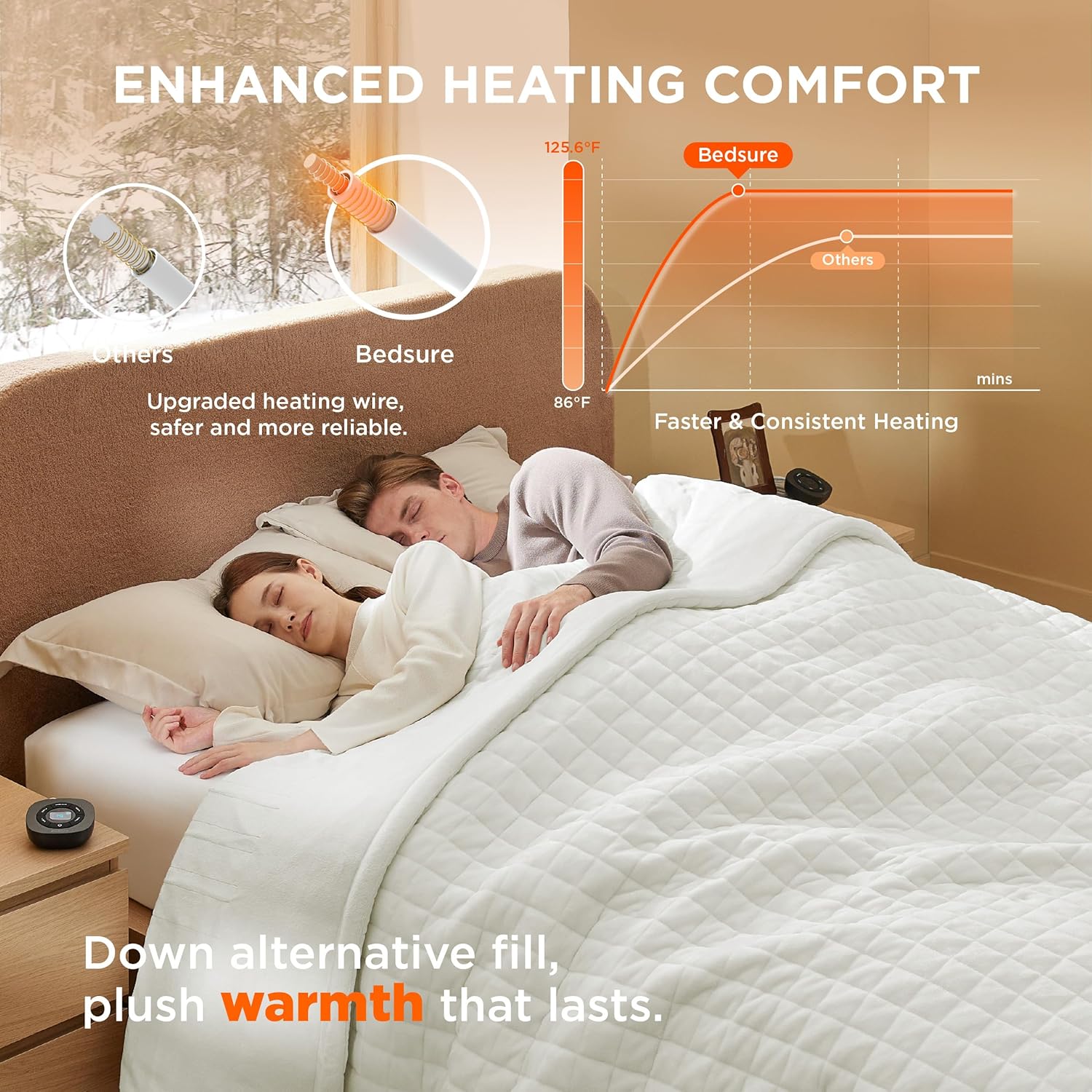 Bedsure Heated Blanket Electric Throw - Soft Flannel Electric Blanket, Heating Blanket with 4 Time Settings & 6 Heat Settings, Warm Blanket Gift for Grandma (50x60 inches, Grey)