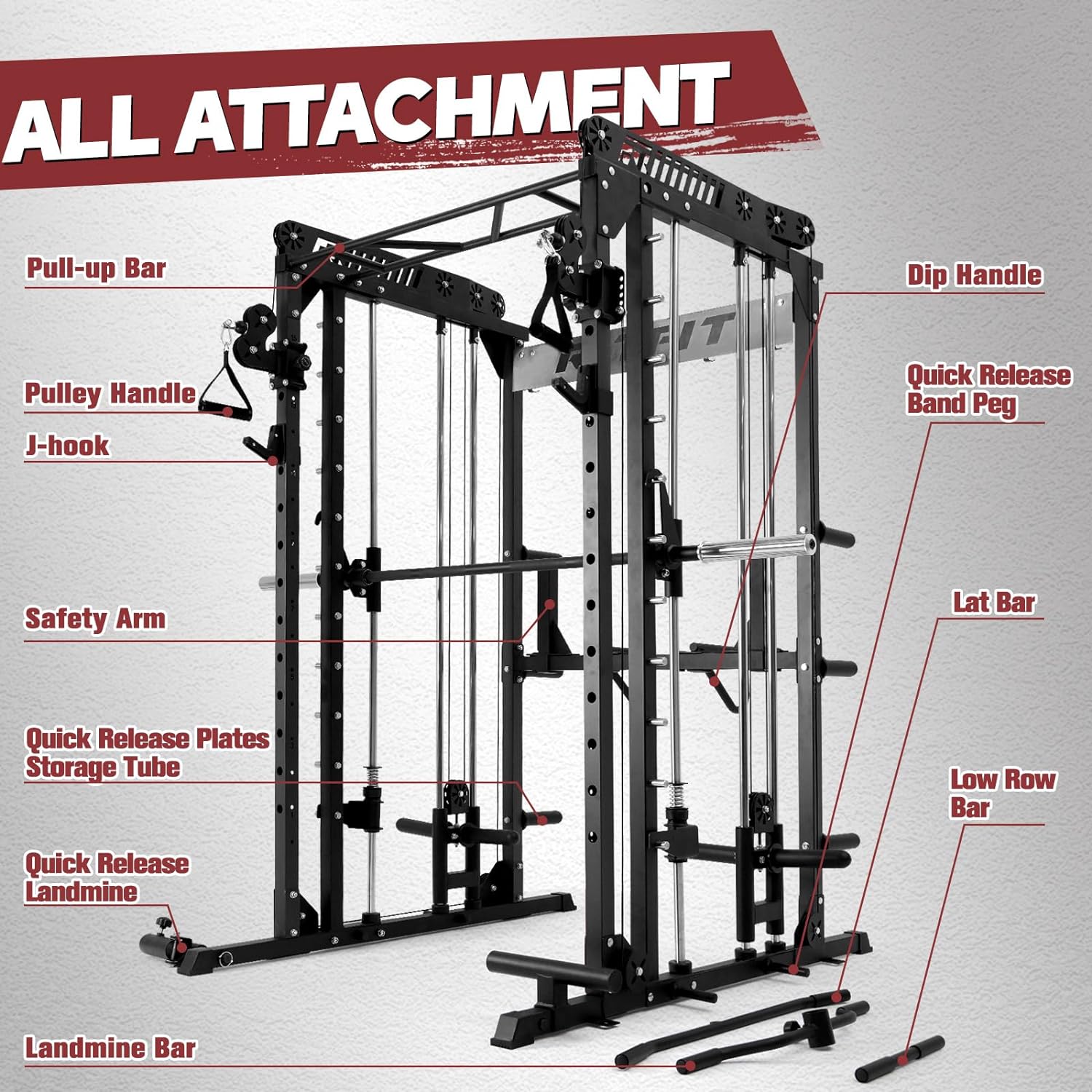 RitFit M1 & M1 Pro Smith Machine with Cable Crossover System, Multi-Function Squat Rack Power Cage for Home Gym, Power Rack and Packages