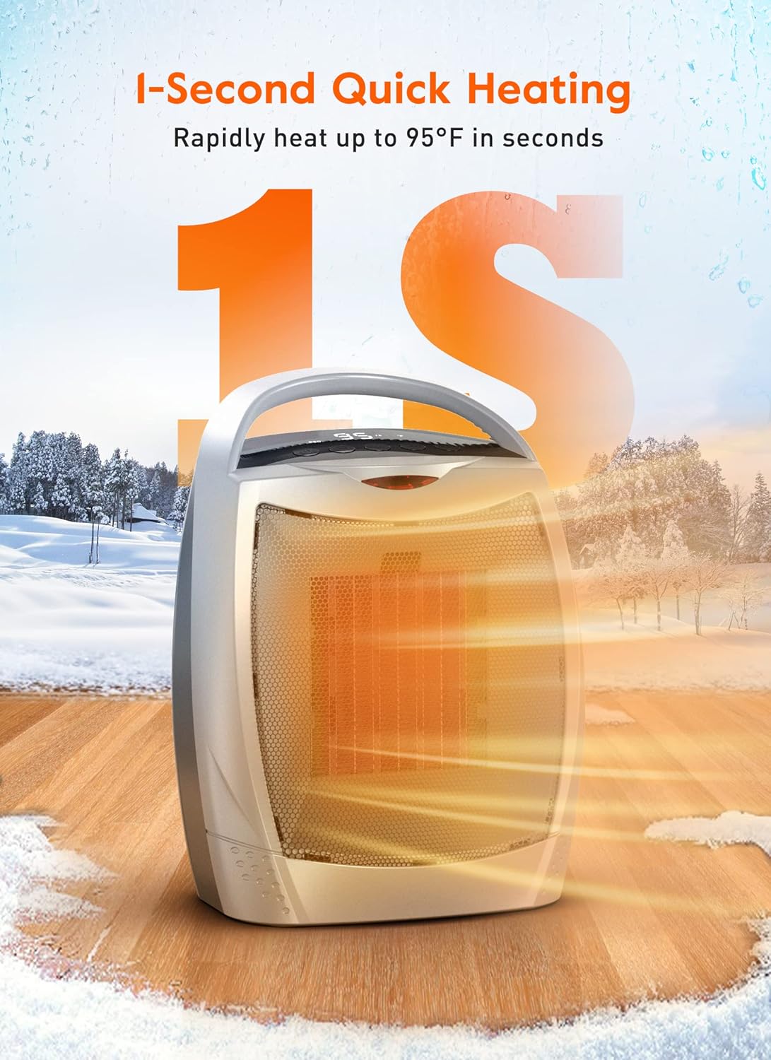 GiveBest Portable Electric Space Heater with Thermostat, 1500W/750W Safe and Quiet Ceramic Heater Fan, Heat Up 200 Square Feet for Office Room Desk Indoor Use, Silver