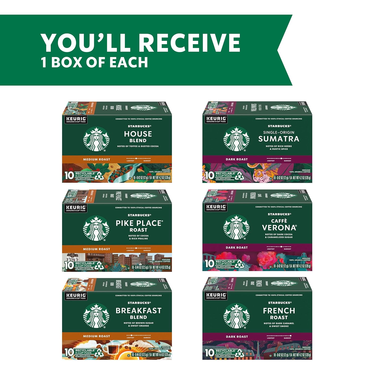 Starbucks K-Cup Coffee Pods, Medium Roast Coffee, Pike Place Roast for Keurig Brewers, 100% Arabica, 4 boxes (96 pods total)