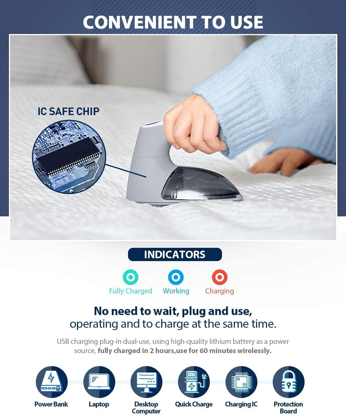 Bymore Fabric Shaver, Lint Shaver, Lint Remover Defuzzer Sweater Shaver for Clothes and Furniture(6-Leaf Blades,65mm Mesh,2 Blades Extra)