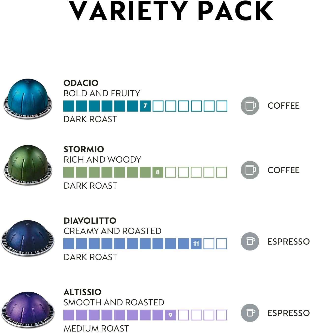 Nespresso Capsules Vertuo, Variety Pack, Medium and Dark Roast Coffee, 30 Count Coffee Pods, Brews 7.8 oz.