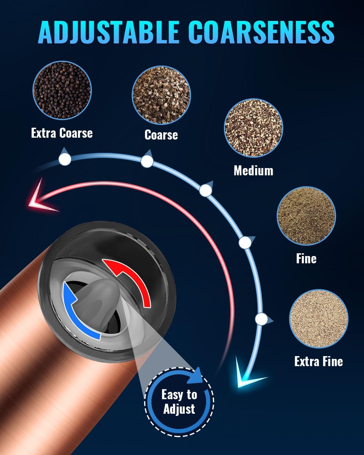 Sweet Alice Gravity Electric Pepper and Salt Grinder Set, Adjustable Coarseness, Battery Powered with LED Light, One Hand Automatic Operation, Stainless Steel Black, 2 Pack