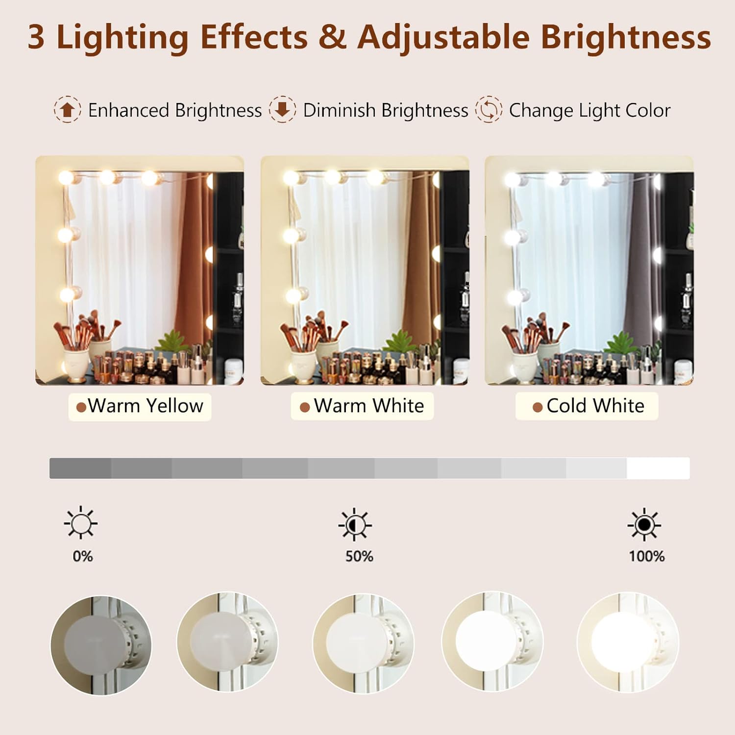 usikey Makeup Vanity Desk , Vanity Mirror with Lights and Table Set with Drawer, Cabinet & 3 Shelves, Makeup Vanity Set with 3 Lighting Modes Brightness Adjustable for Bedroom, White