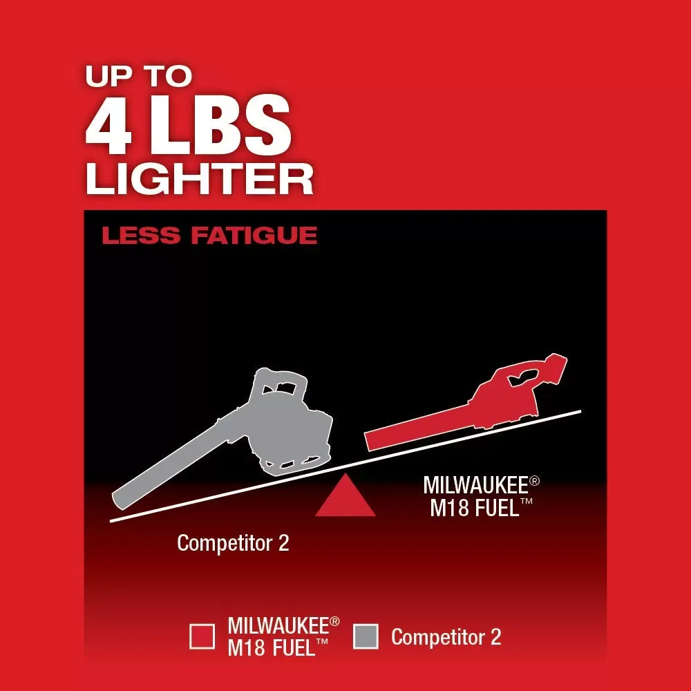 Milwaukee Pre-Sale 2727-CB M18 FUEL Cordless Chainsaw / Lead Blower Bundle - Bare Tool