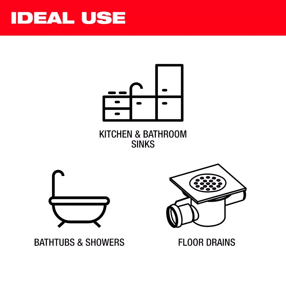 Milwaukee 2817A-21 M18 Li-Ion Cordless Drum Machine w/ 3/8