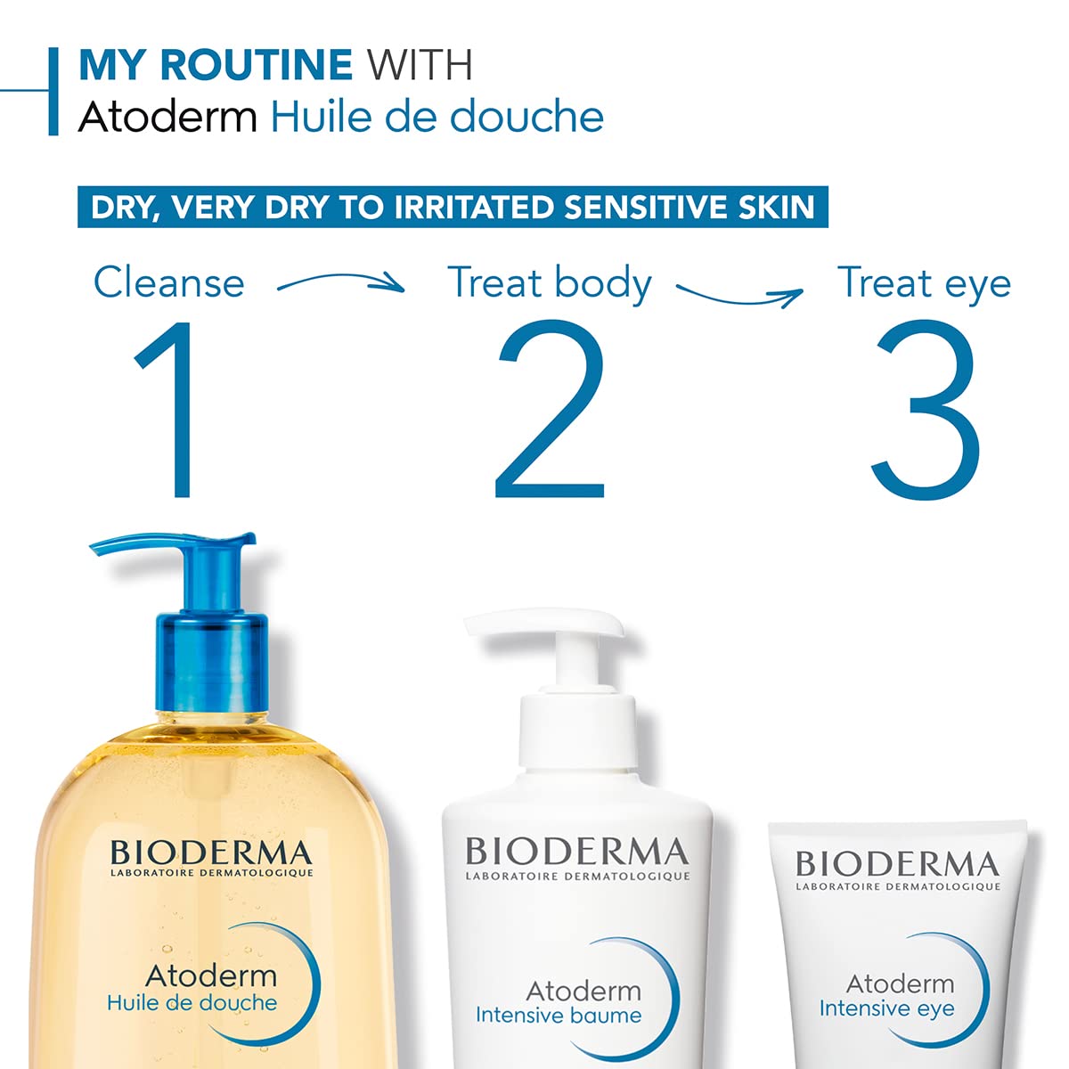Bioderma Atoderm Shower Oil, Cleansing Oil For Face & Body, Nourishing Cleansing Oil