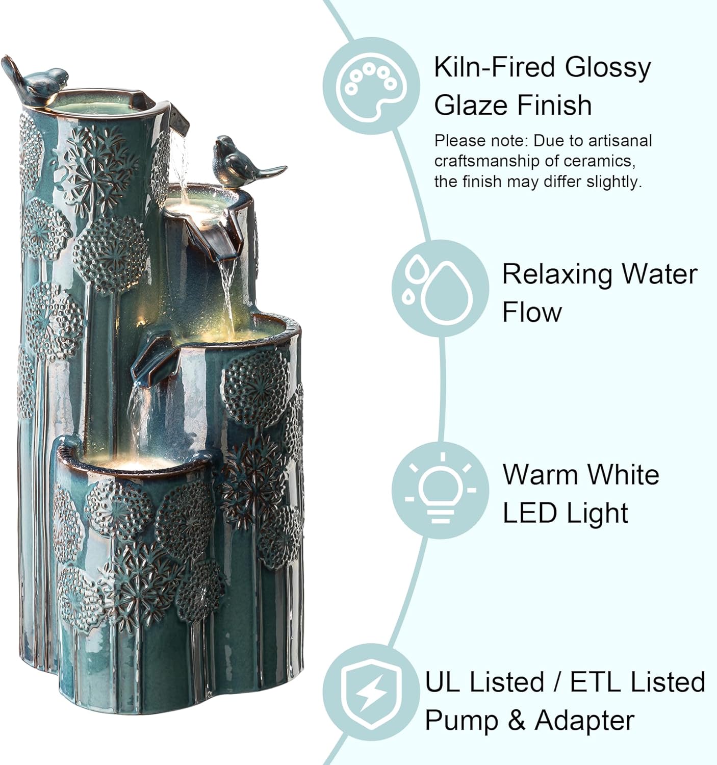 Outdoor Water Fountain with LED Lights and Pump, 4 Tier Dandelion Texture Vase Shaped Ceramic Floor Standing Fountain with Birds for Porch Deck Garden Patio Backyard, Turquoise