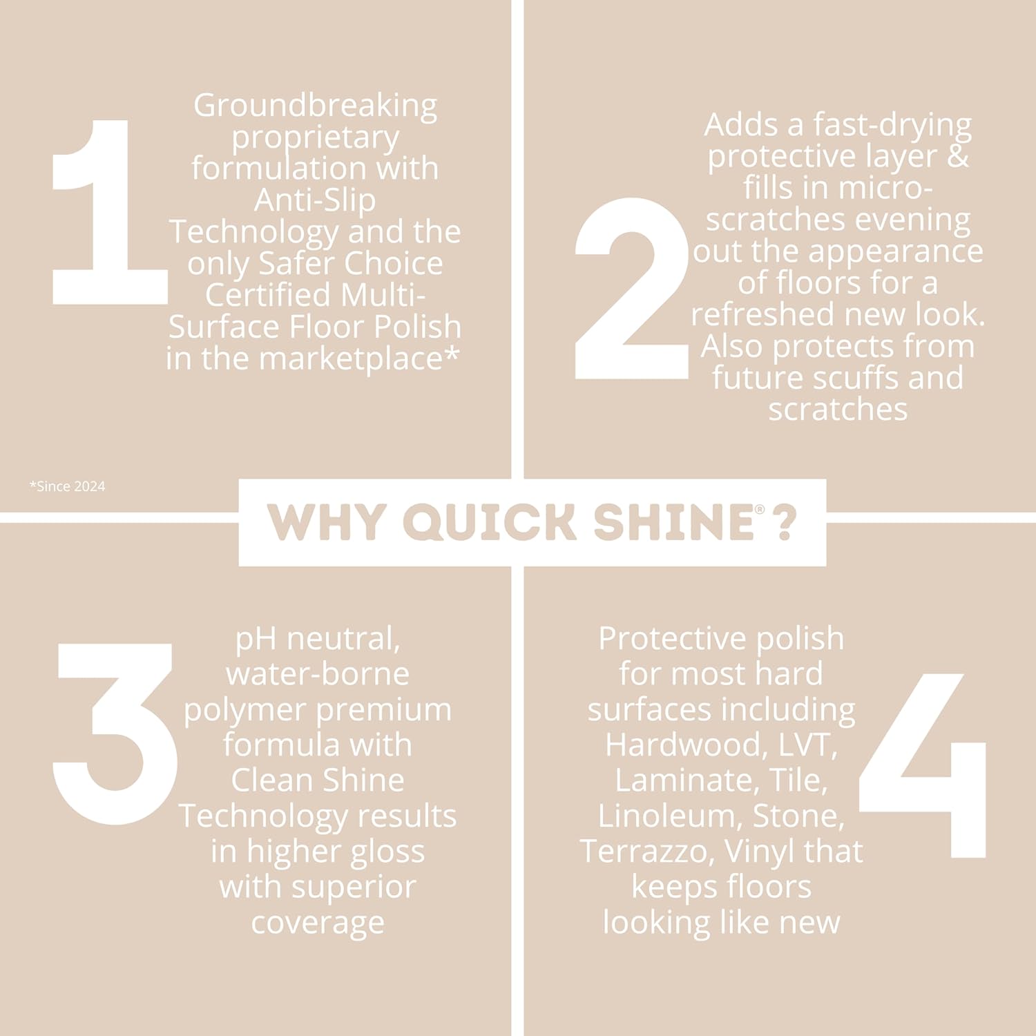 Quick Shine Multi Surface Floor Finish 64oz | Cleaner & Polish to use on Hardwood, Laminate, Luxury Vinyl Plank LVT, Tile & Stone