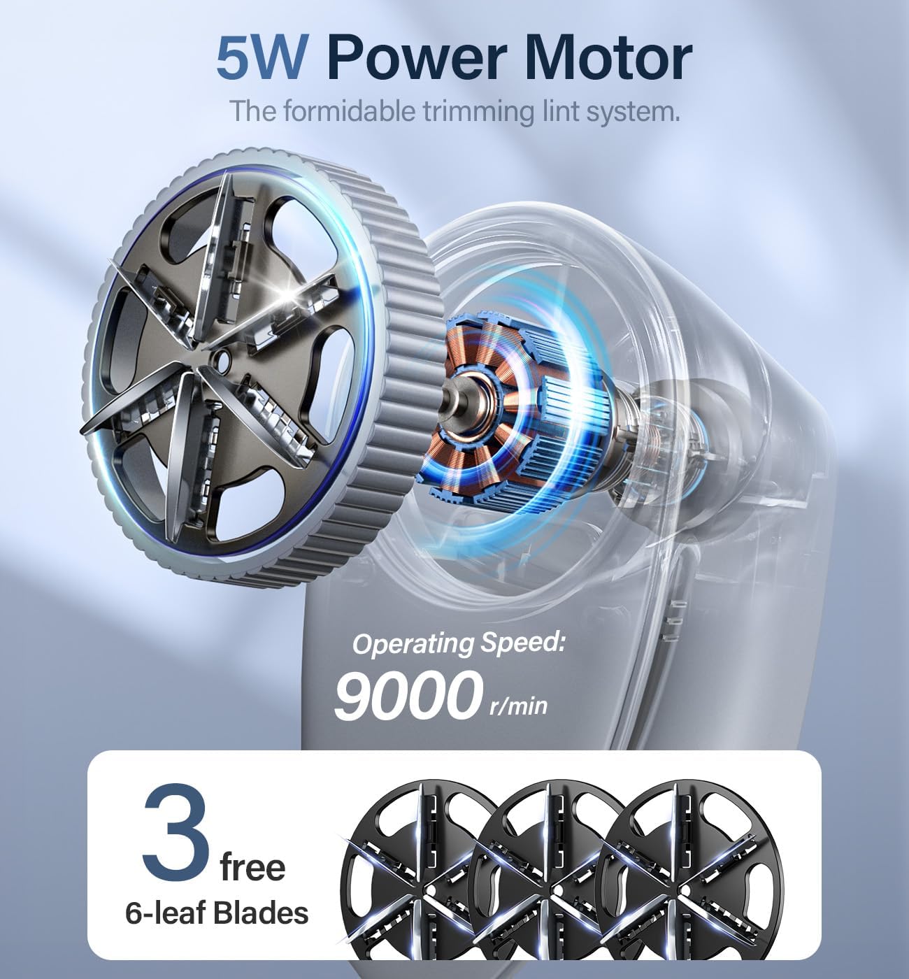 Bymore Fabric Shaver, Lint Shaver, Lint Remover Defuzzer Sweater Shaver for Clothes and Furniture(6-Leaf Blades,65mm Mesh,2 Blades Extra)