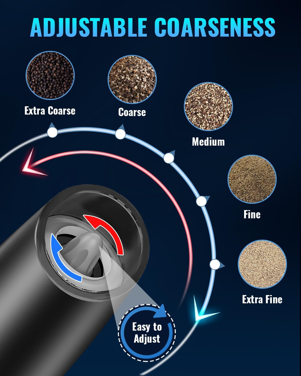 Sweet Alice Gravity Electric Pepper and Salt Grinder Set, Adjustable Coarseness, Battery Powered with LED Light, One Hand Automatic Operation, Stainless Steel Black, 2 Pack