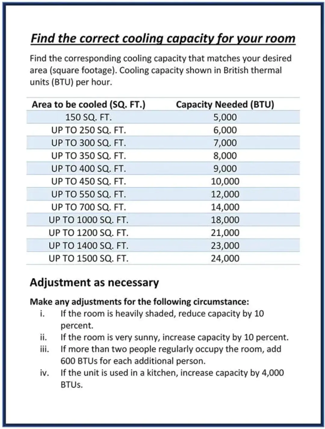 2025—14,000 BTU Portable Air Conditioner with Heat and Remote Control, White
