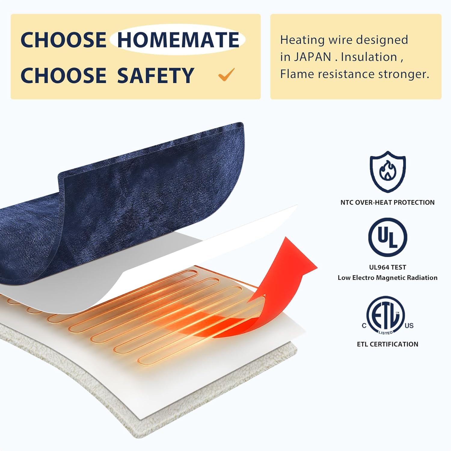 Homemate Heated Blanket Electric Throw - 50