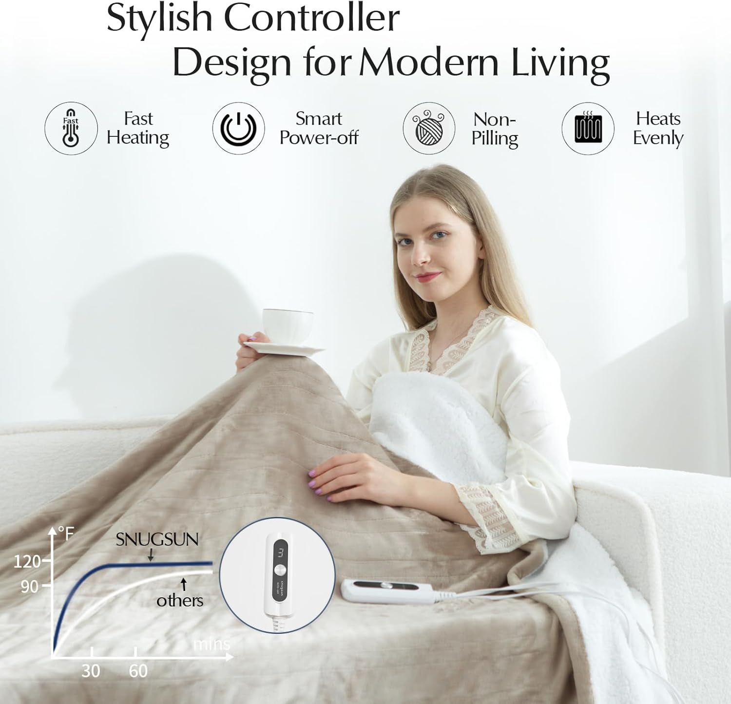 Heated Blanket Throw Size, Soft and Cozy Electric Heating Blanket for Bed, Automatic Safety System 6 Heating Levels & 4 Hours Auto-Off, 50