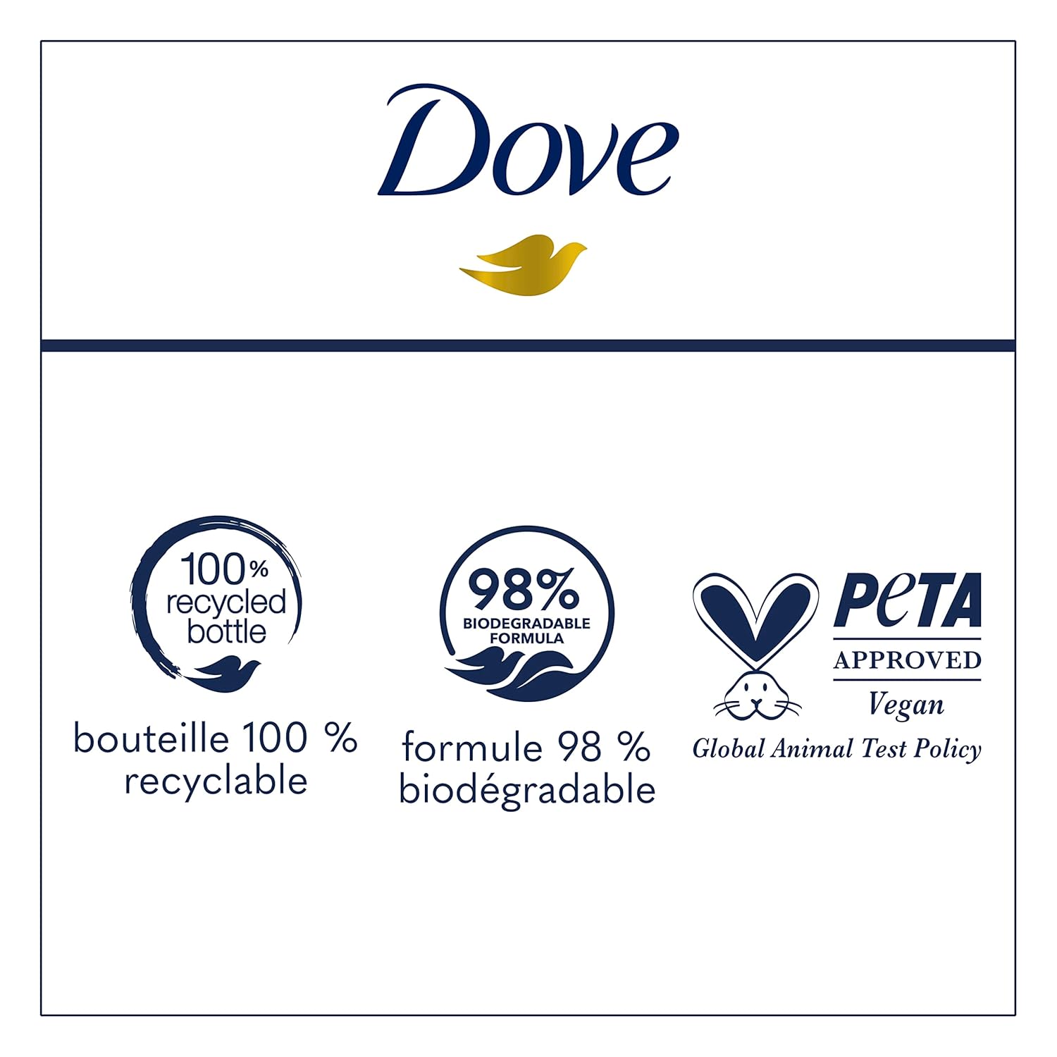 Dove Body Wash with Pump Deep Moisture For Dry Skin Moisturizing Skin Cleanser with 24hr Renewing MicroMoisture Nourishes The Driest Skin 30.6 oz