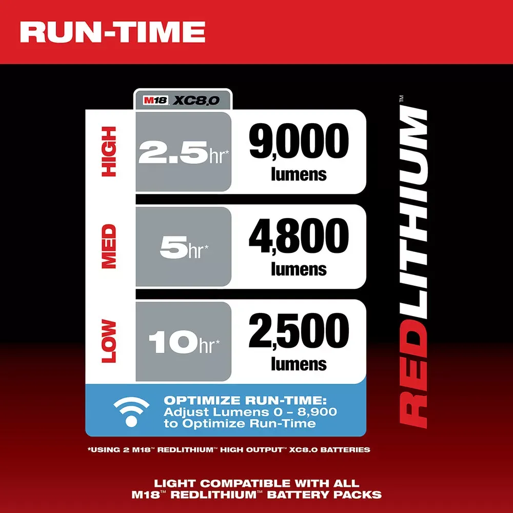 Milwaukee 2150-20 M18 18V Radius Site Light/Charger ONE-KEY - Bare Tool