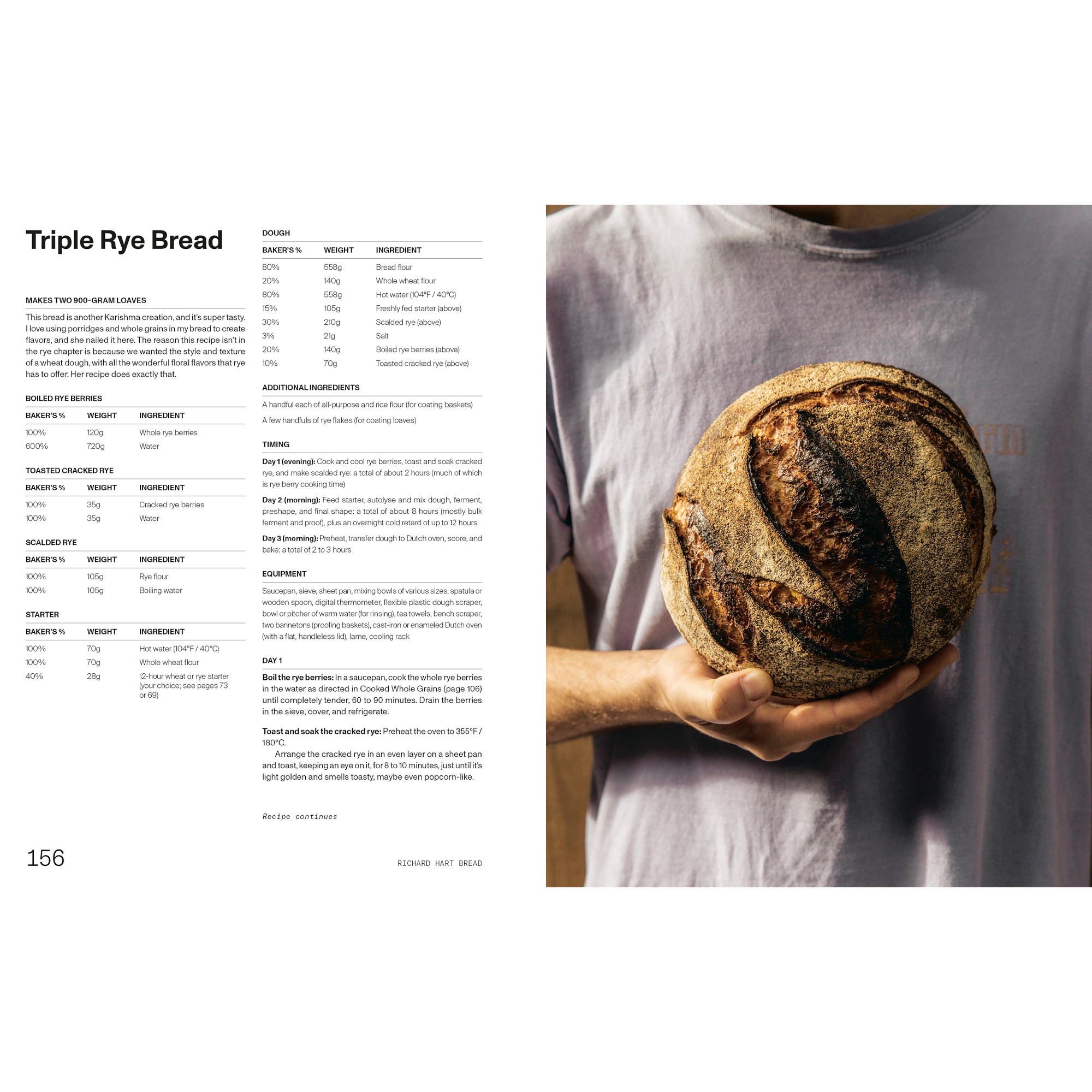 Richard Hart: Bread Cookbook