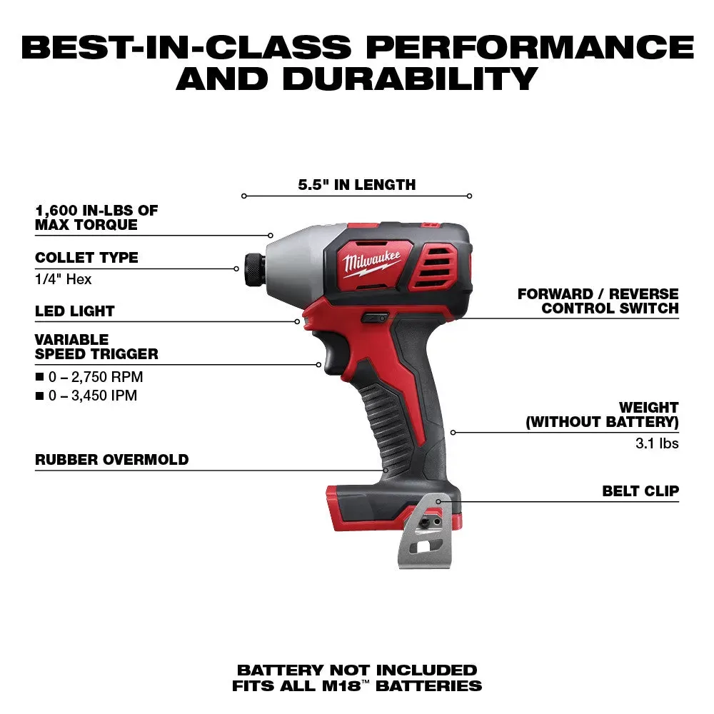 Milwaukee 2691-MS M18 18V Cordless Lithium-Ion 4 Tool Combo Kit