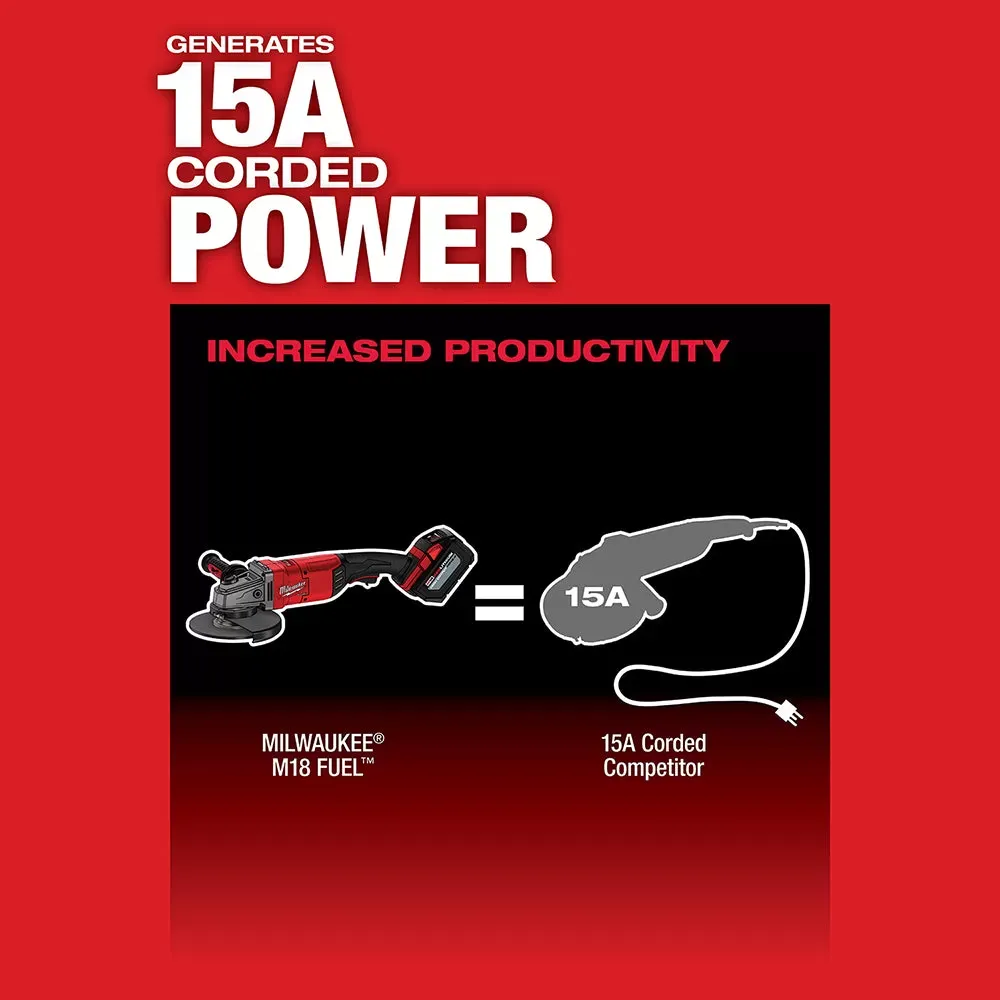 Milwaukee Pre-Sale 2785-20 M18 FUEL 18V 7/9-Inch Large Angle Grinder - Bare Tool