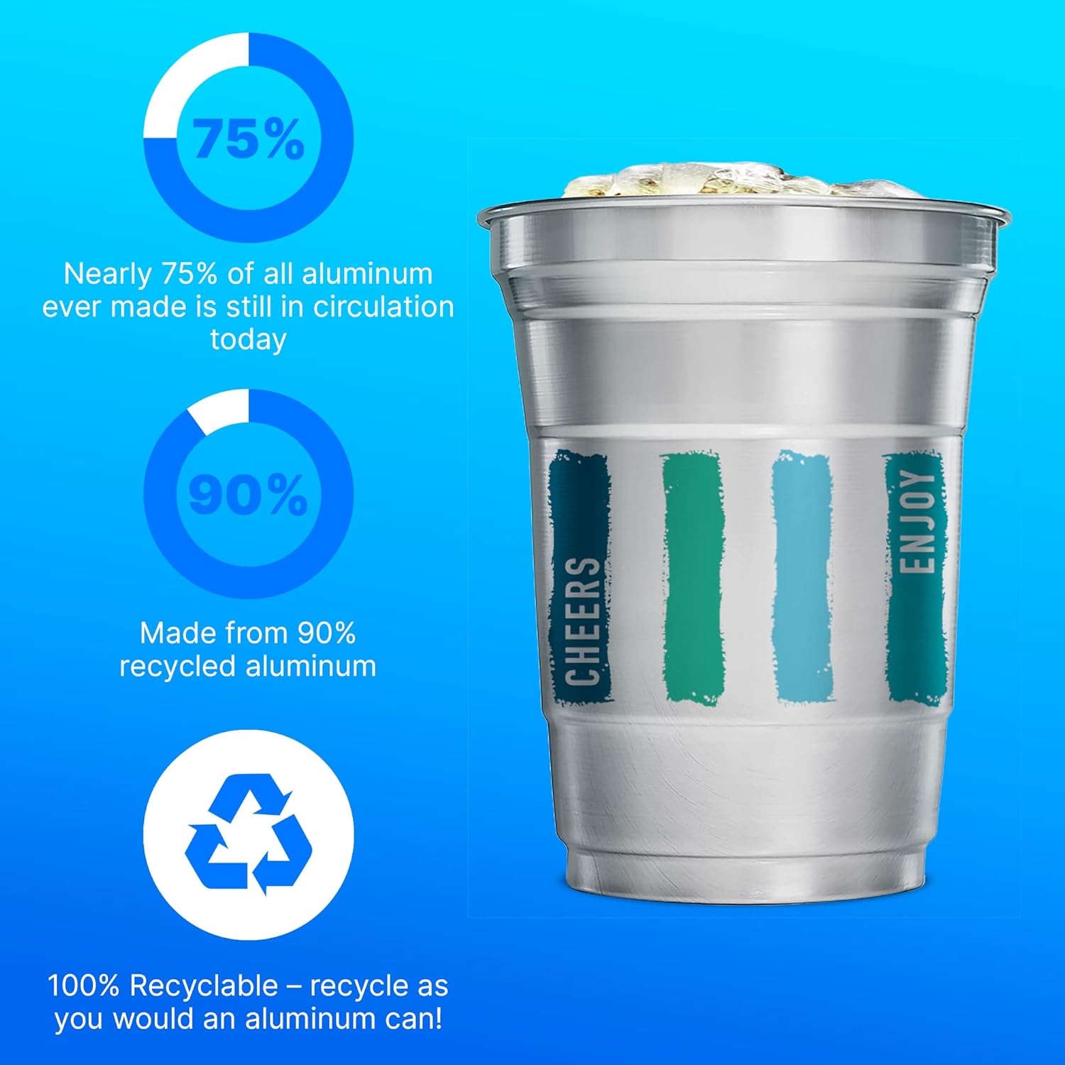 Ball Aluminum Cup Recyclable Party Cups, 20 oz. Cup, 30 Cups Per Pack