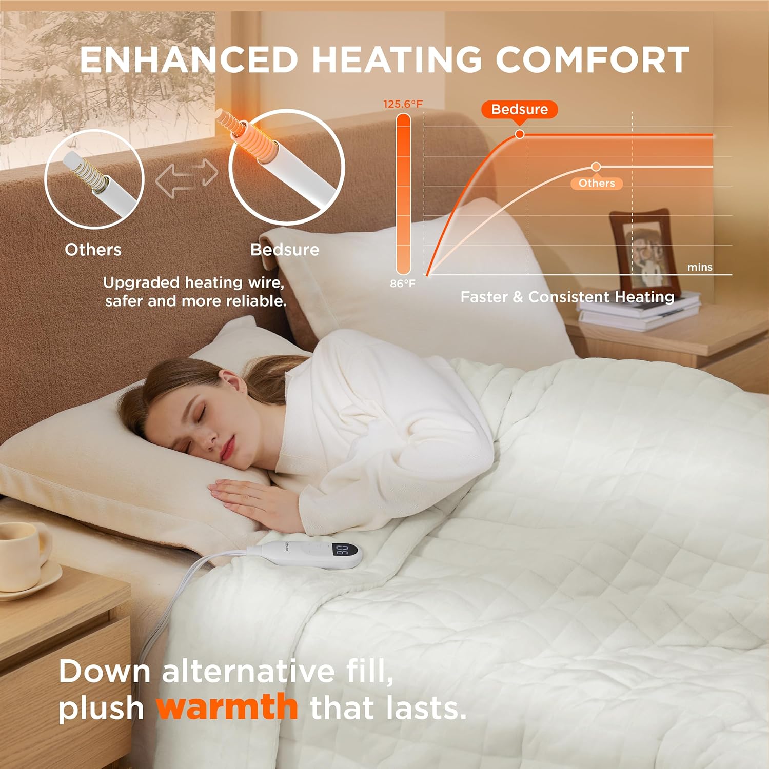 Bedsure Heated Blanket Electric Throw - Soft Flannel Electric Blanket, Heating Blanket with 4 Time Settings & 6 Heat Settings, Warm Blanket Gift for Grandma (50x60 inches, Grey)