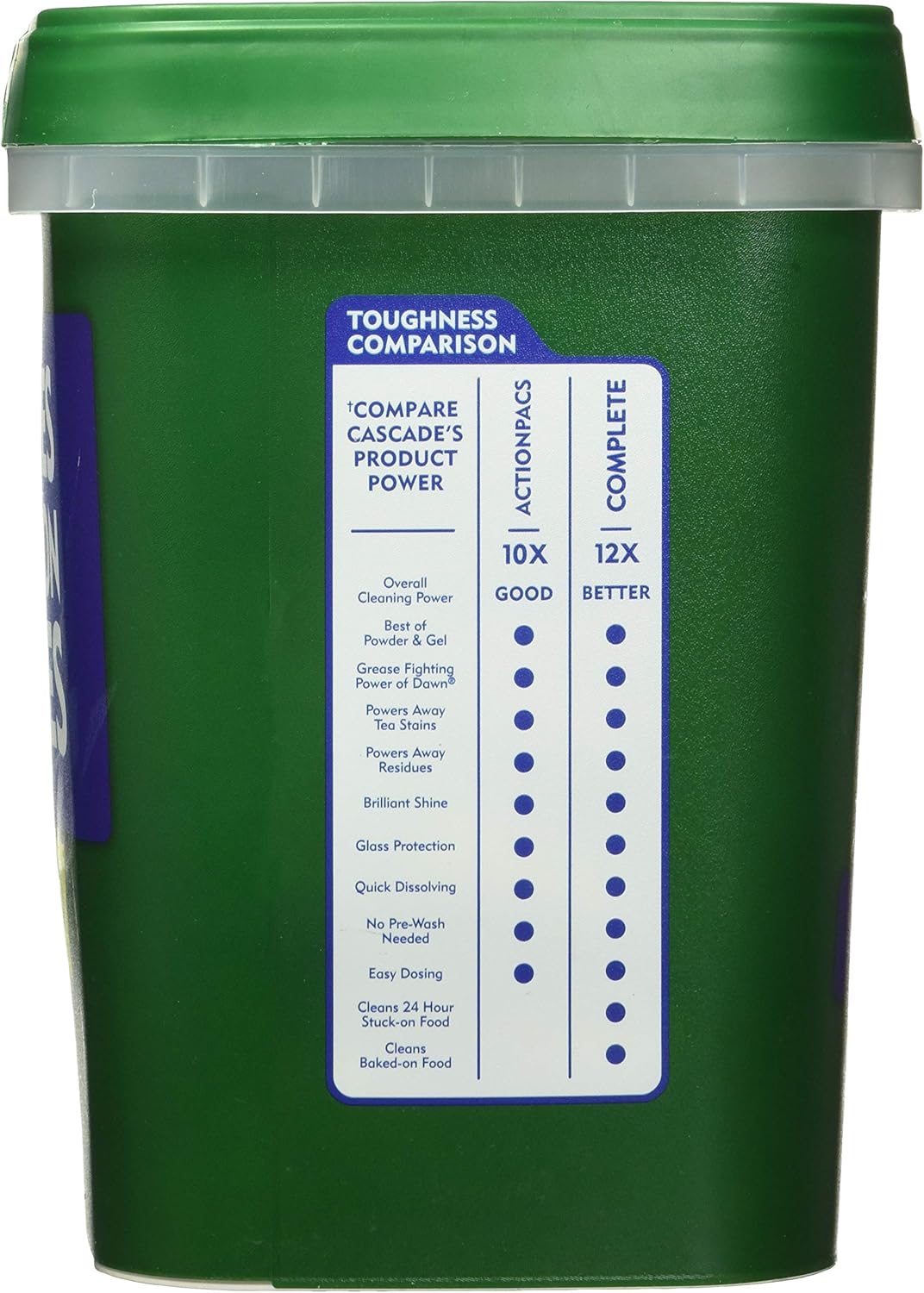 Cascade Complete Dishwasher Pods - Fresh Scent ActionPacs, 78 Count