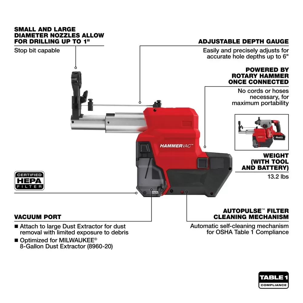 Milwaukee 2912-22DE M18 FUEL 18V 1