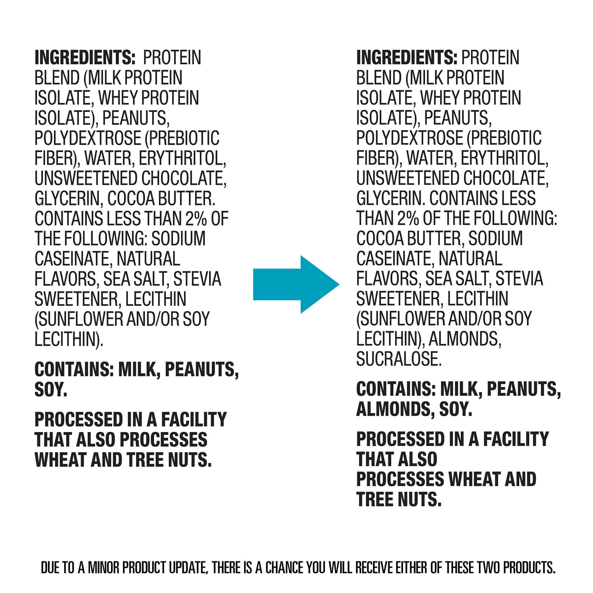 Chocolate Peanut Butter Protein Bar
