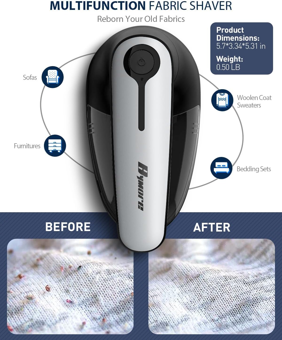 Bymore Fabric Shaver, Lint Shaver, Lint Remover Defuzzer Sweater Shaver for Clothes and Furniture(6-Leaf Blades,65mm Mesh,2 Blades Extra)