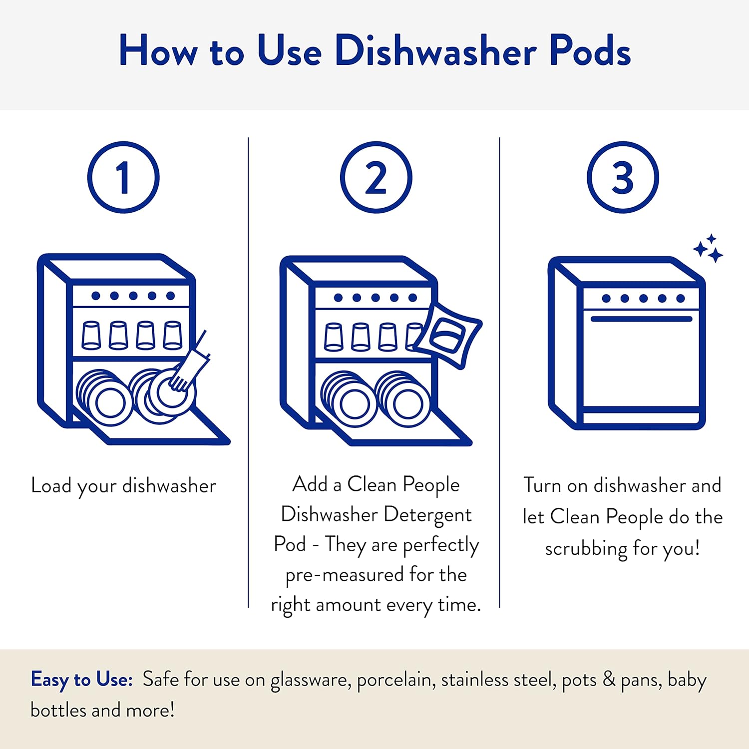 The Clean People Dishwasher Pods - Cuts Grease & Rinses Sparkling Clean - Residue-Free - Phosphate Free Dishwashing Pods - Lemon, 60 Pack
