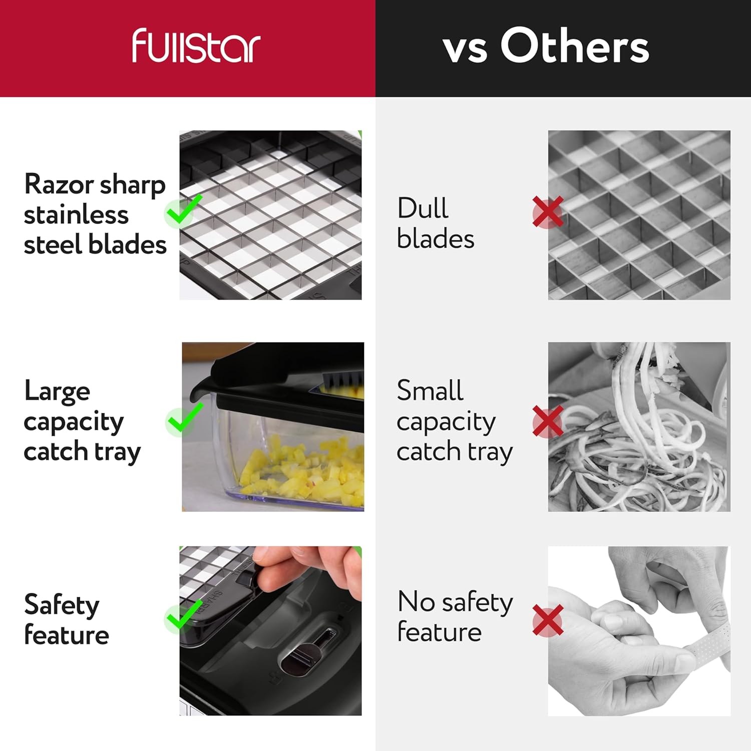 Fullstar Vegetable Chopper - Food Chopper - Onion Chopper - Vegetable Slicer & Spiralizer - Veggie Chopper with Container - Kitchen Gadgets - Home Essentials - Kitchen Accessories (4 in 1, White)