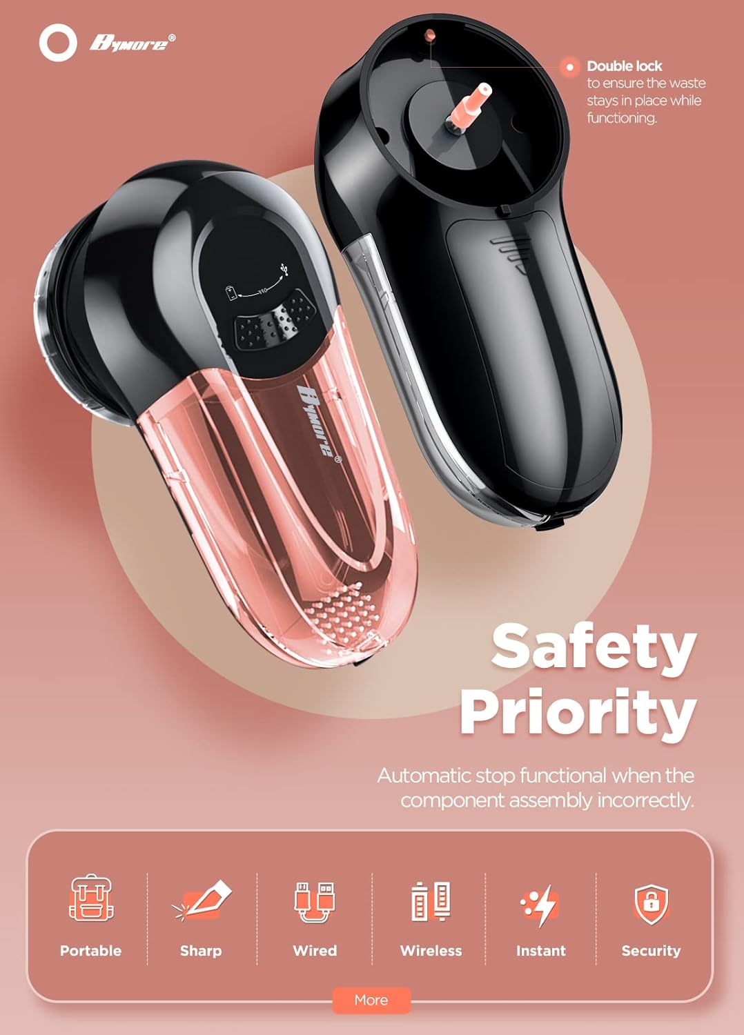 Bymore Fabric Shaver, Lint Remover, Lint Shaver Defuzzer Sweater Shaver for Clothes and Furniture AC Adapter or Battery Operated Pill Fuzz Remover