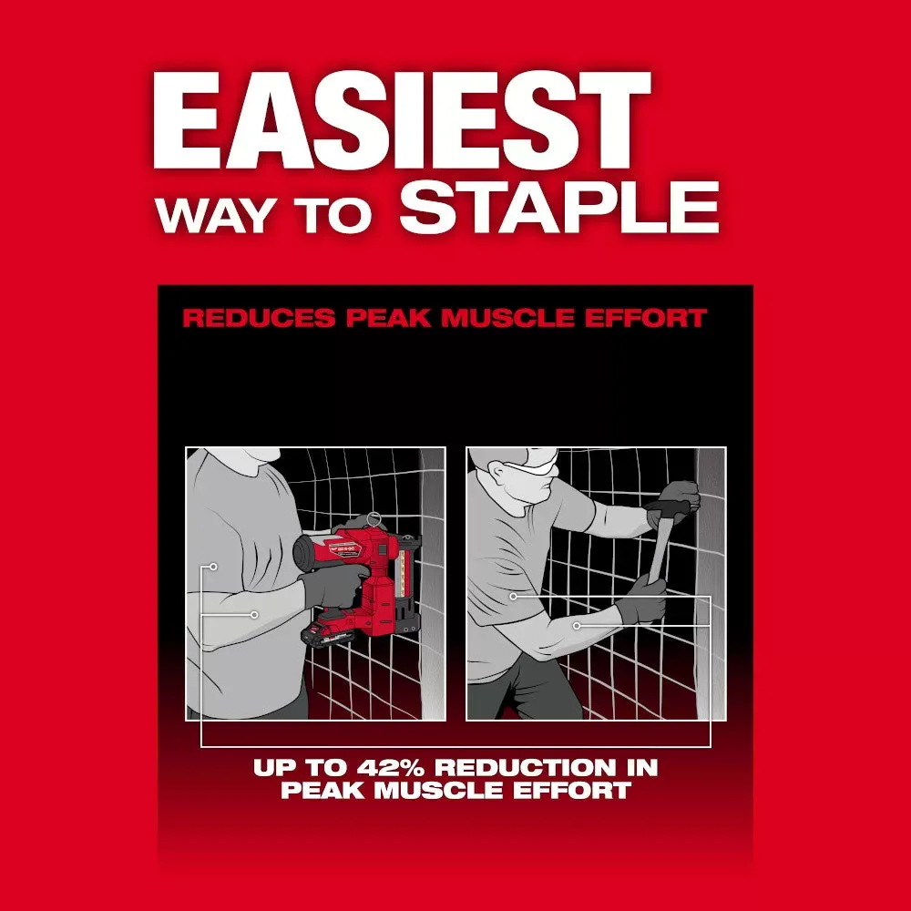 Milwaukee 2843-20 M18 18V FUEL Li-Ion Utility Fencing Stapler - Bare Tool