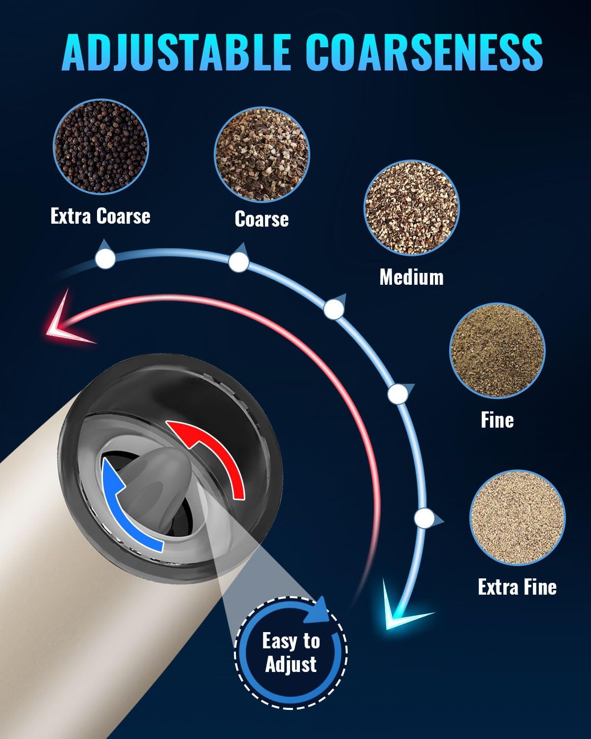 Sweet Alice Gravity Electric Pepper and Salt Grinder Set, Adjustable Coarseness, Battery Powered with LED Light, One Hand Automatic Operation, Stainless Steel Black, 2 Pack