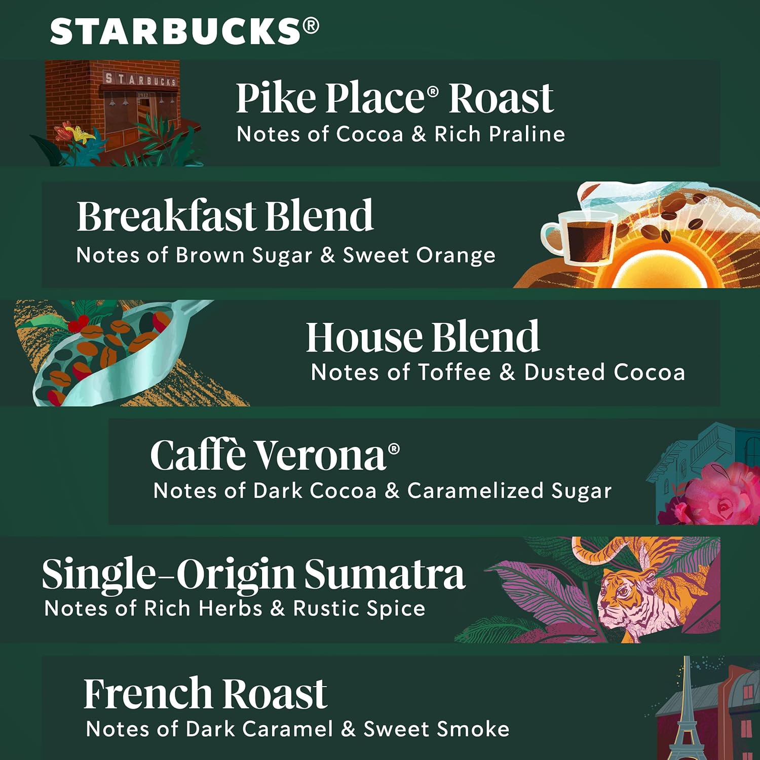 Starbucks K-Cup Coffee Pods, Medium Roast Coffee, Pike Place Roast for Keurig Brewers, 100% Arabica, 4 boxes (96 pods total)