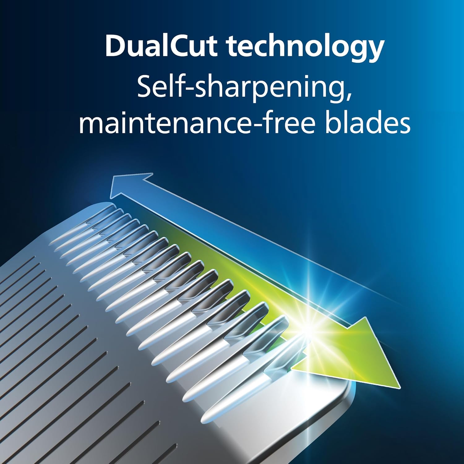 Norelco Philips Multi Groomer All-in-One Trimmer Series 3000-13 Piece Mens Grooming Kit for Beard, Face, Nose, Ear Hair Trimmer and Hair Clipper - NO Blade Oil Needed, MG3740/40