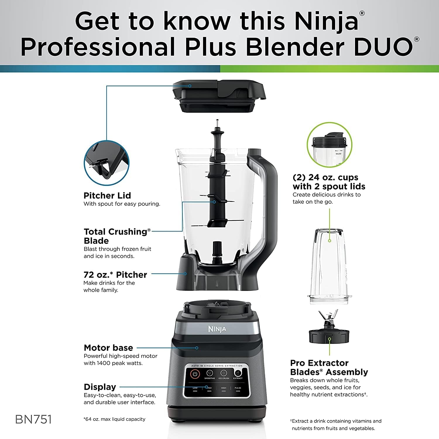Ninja BN801 Professional Plus Kitchen System, 1400 WP, 5 Functions for Smoothies, Chopping, Dough & More with Auto IQ, 72-oz.* Blender Pitcher, 64-oz. Processor Bowl, (2) 24-oz. To-Go Cups, Grey
