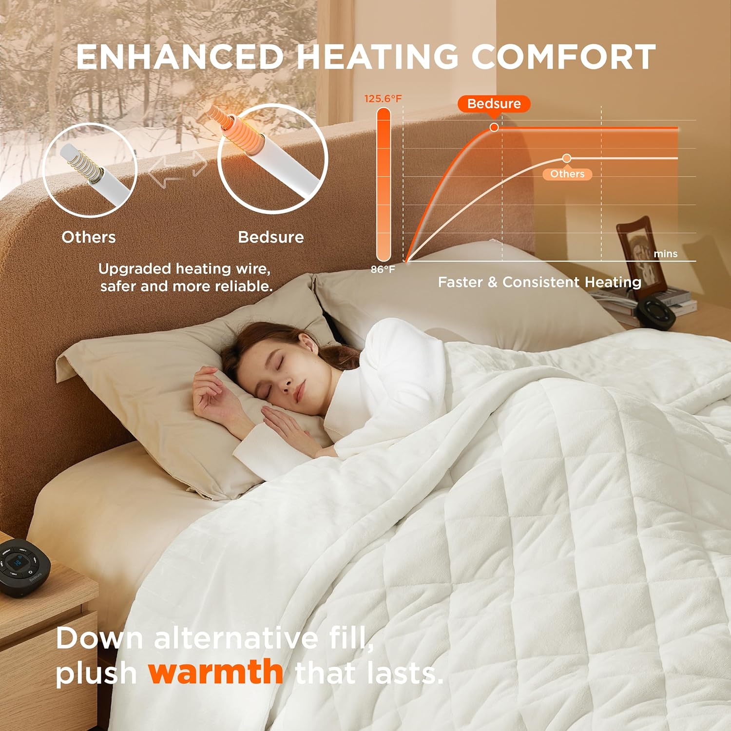 Bedsure Heated Blanket Electric Throw - Soft Flannel Electric Blanket, Heating Blanket with 4 Time Settings & 6 Heat Settings, Warm Blanket Gift for Grandma (50x60 inches, Grey)