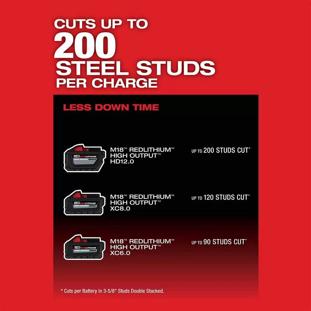 Milwaukee 2990-21HD M18 FUEL 14