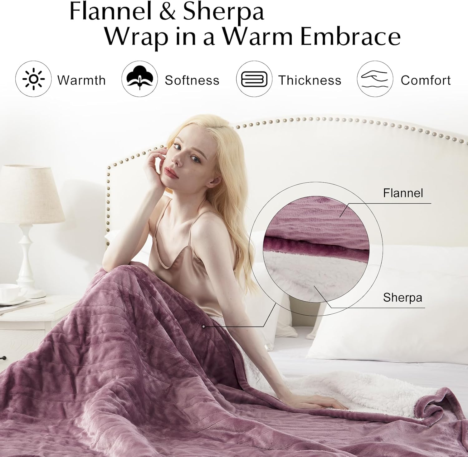 Heated Blanket Throw Size, Soft and Cozy Electric Heating Blanket for Bed, Automatic Safety System 6 Heating Levels & 4 Hours Auto-Off, 50