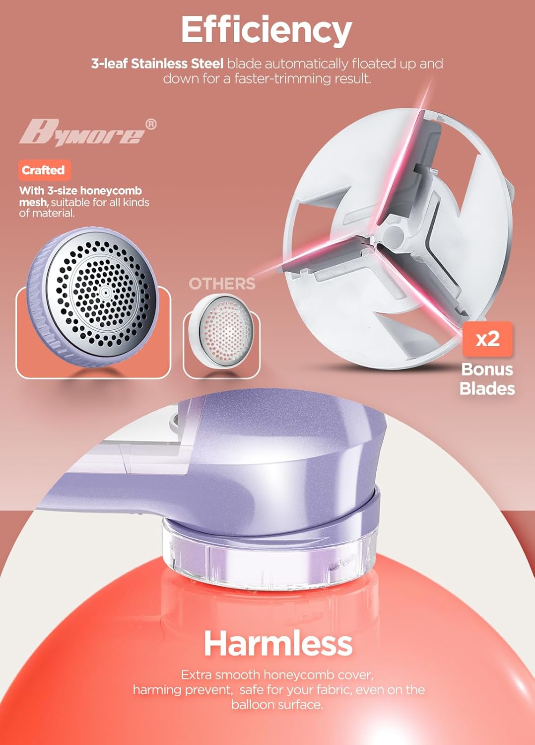 Bymore Fabric Shaver, Lint Remover, Lint Shaver Defuzzer Sweater Shaver for Clothes and Furniture AC Adapter or Battery Operated Pill Fuzz Remover