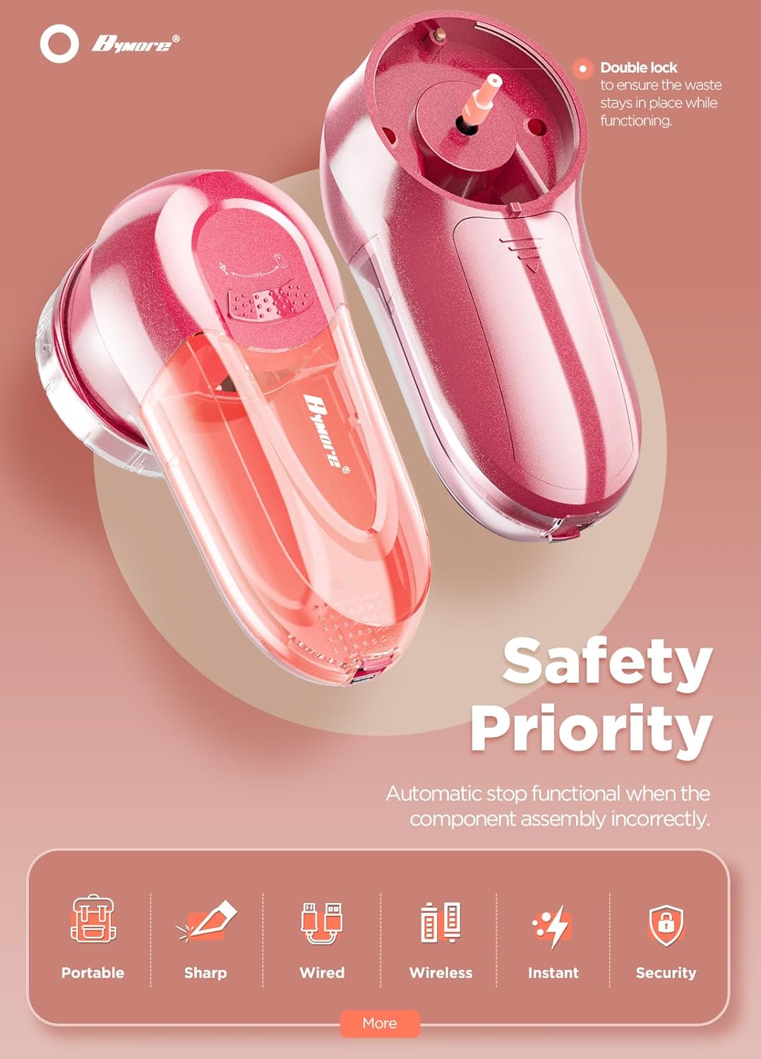 Bymore Fabric Shaver, Lint Remover, Lint Shaver Defuzzer Sweater Shaver for Clothes and Furniture AC Adapter or Battery Operated Pill Fuzz Remover