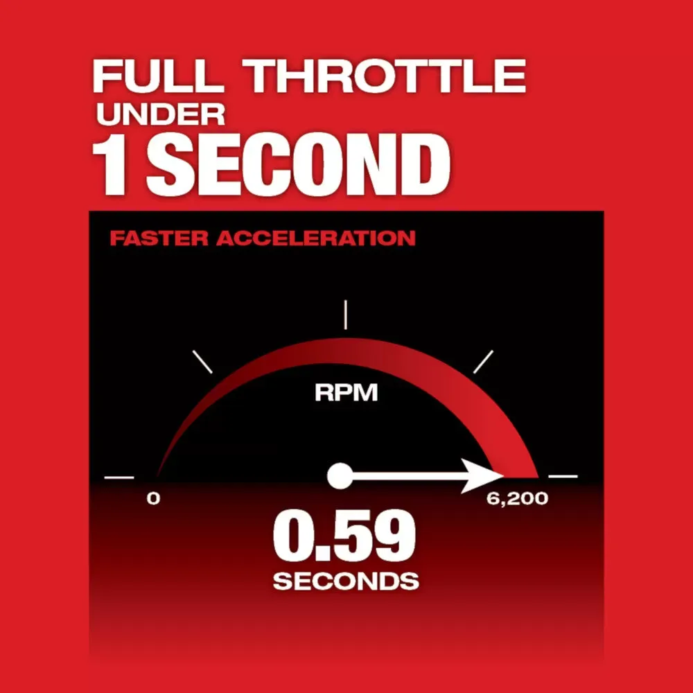 Milwaukee 2825-20ST M18 FUEL 18V 16-Inch QUIK-LOK String Trimmer-Bare Tool