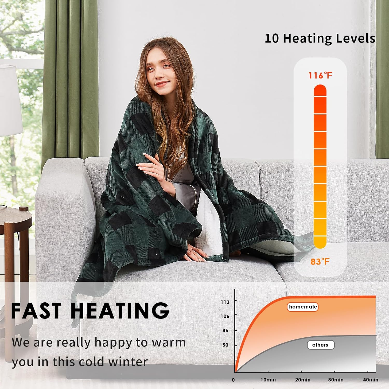 Homemate Electric Blanket Heated Throw - 50“x60“ Ultra Soft Cozy Flannel Heating Blanket with 10 Fast Heat Levels 8 Hours Auto Off Over-Heated Protection ETL Certification Keep Warm in Home Office