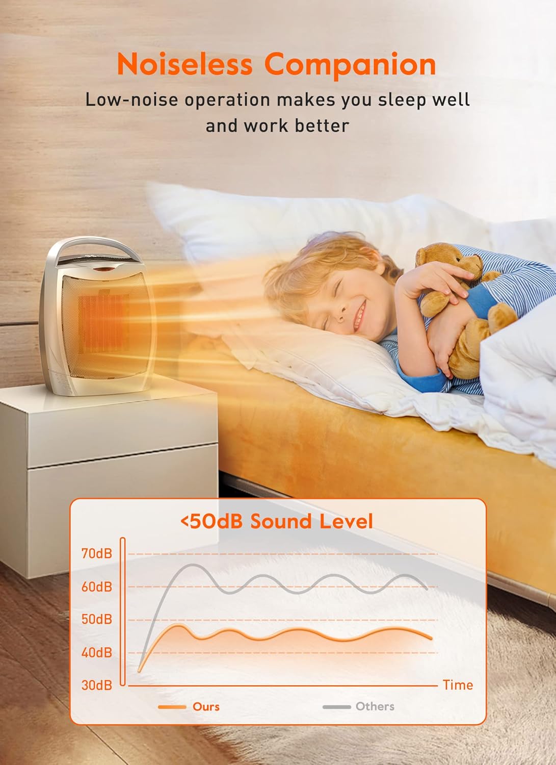 GiveBest Portable Electric Space Heater with Thermostat, 1500W/750W Safe and Quiet Ceramic Heater Fan, Heat Up 200 Square Feet for Office Room Desk Indoor Use, Silver