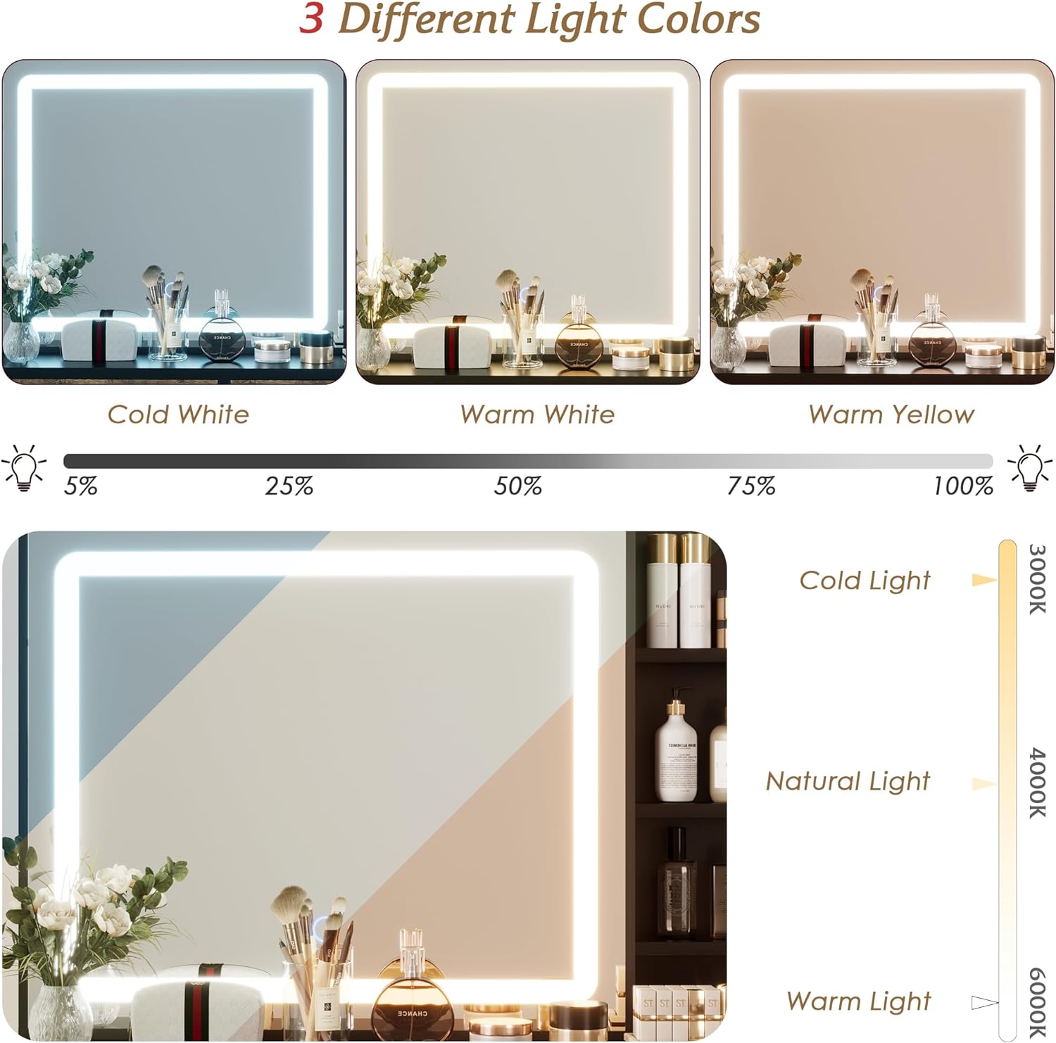 GAOMON Vanity Desk, Makeup Vanity with Adjustable LED Lighted Sliding Mirror, Charging Station, Vanity Table with 5 Drawers, Cabinet, Shelf and Stool, Bedroom Retro Black