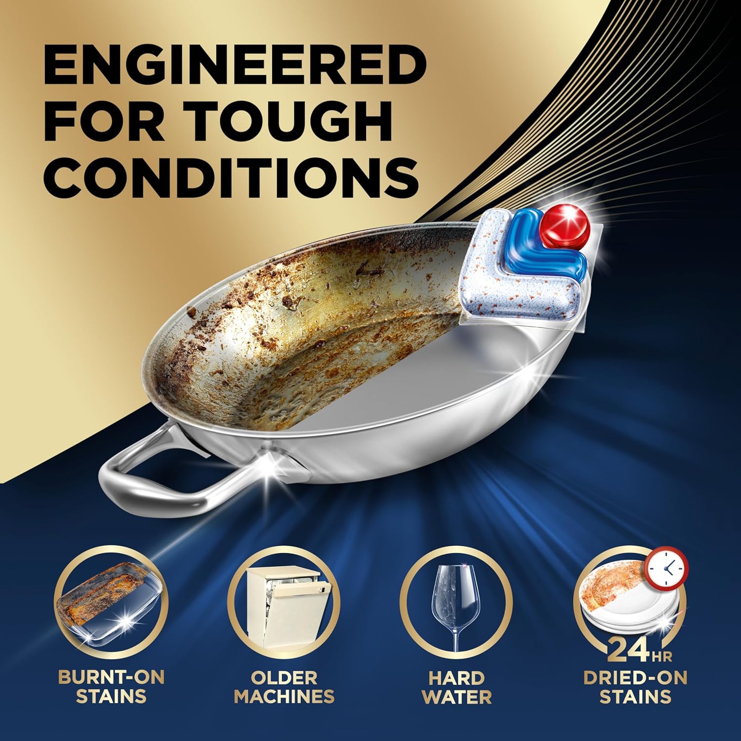 Finish Ultimate Plus Infinity Shine Dishwasher Pods, No Pre-Rinse Dishwasher Detergent Tabs with Protector Shield & CycleSyn Technology, Removes Burnt-On Stains, Degreases, Scrubbing Power, 62 Count