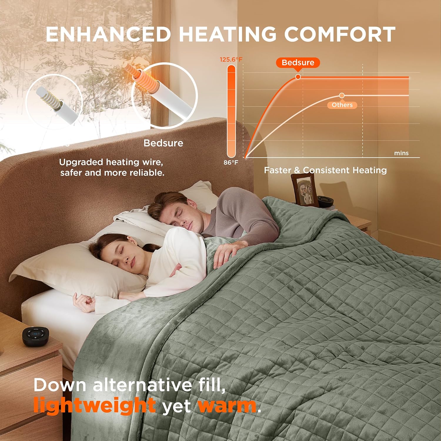 Bedsure Heated Blanket Electric Throw - Soft Flannel Electric Blanket, Heating Blanket with 4 Time Settings & 6 Heat Settings, Warm Blanket Gift for Grandma (50x60 inches, Grey)