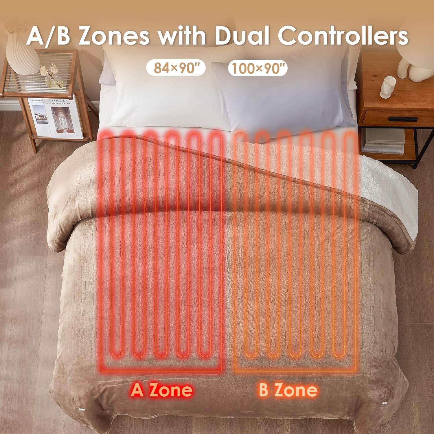 EHEYCIGA Heated Blanket Electric Blanket Throw - Heating Blanket with 9 Heating Levels & 10 Hours Auto Off, Soft Cozy Sherpa Washable Blanket with Fast Heating, 50 x 60 Inches